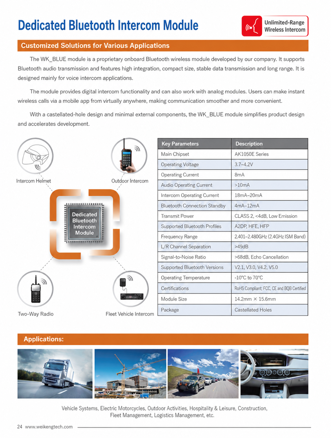 BluetoothAppIntercomSolution